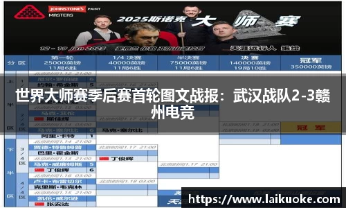 世界大师赛季后赛首轮图文战报：武汉战队2-3赣州电竞