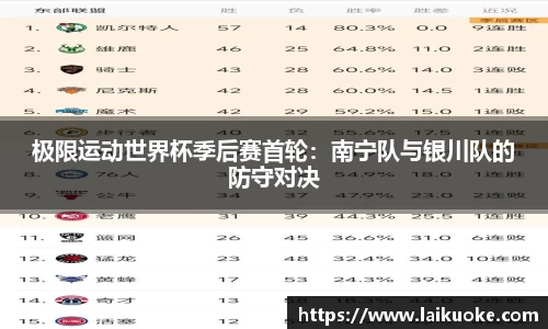 极限运动世界杯季后赛首轮：南宁队与银川队的防守对决