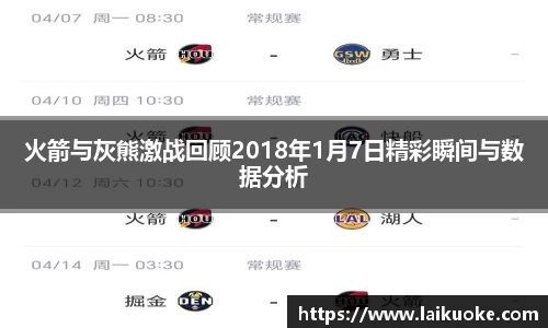 火箭与灰熊激战回顾2018年1月7日精彩瞬间与数据分析