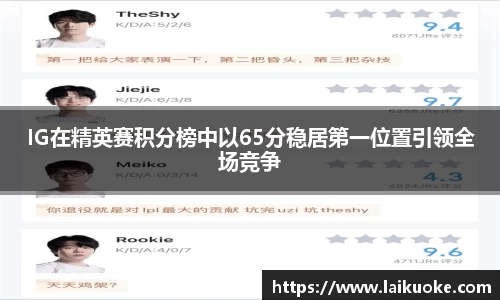 IG在精英赛积分榜中以65分稳居第一位置引领全场竞争