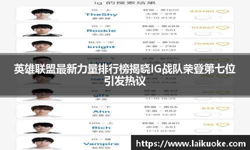 英雄联盟最新力量排行榜揭晓IG战队荣登第七位引发热议